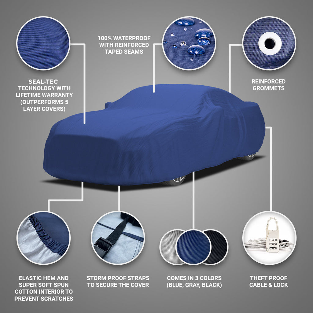 Sealskin car deals covers